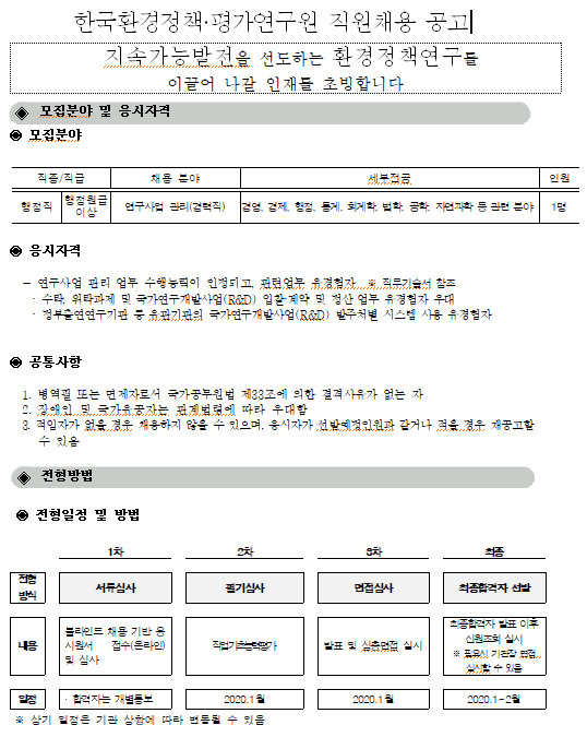  [채용][한국환경정책 평가연구원] 2019년 제3차 인력채용(행정원) 공고