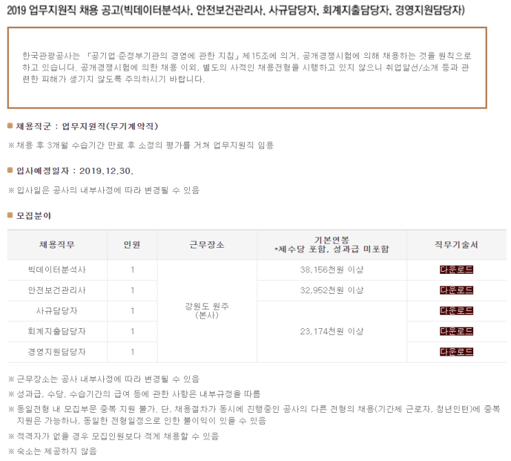  [채용][한국관광공사]2019 업무지원직 채용공고(빅데이터분석사, 안전보건관리사, 사규담당자, 회계지출담당자, 경영지원담당자)