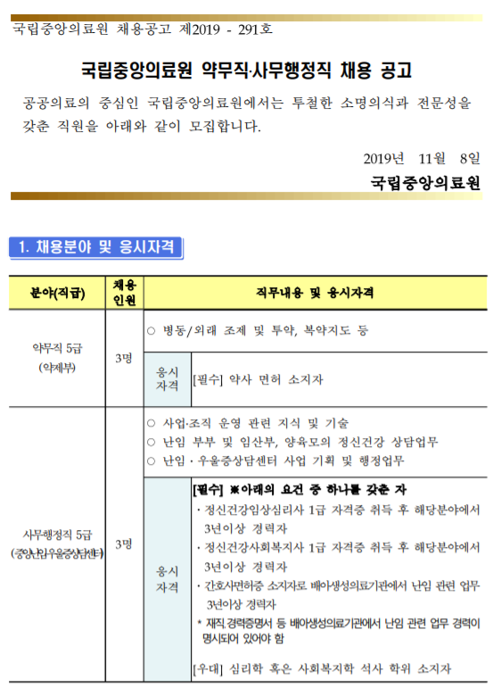  [채용][국립중앙의료원] 약무직.사무행정직 채용 공고(약제부, 중앙난임우울증상담센터, 사무행정)