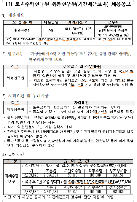  [채용][한국토지주택공사] LH 토지주택연구원 위촉연구원(기간제근로자) 채용공고