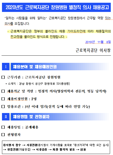  [채용][근로복지공단] [창원병원] 별정직(영상의학과 전문의, 병동 당직의) 직원 채용 공고