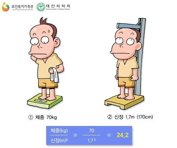 출산 후 비만치료 [제주 온기있는 한의원 다이어트 클리닉] 5