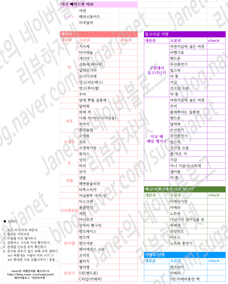 다낭 후에 호이안 여행 준비물 체크리스트 공유