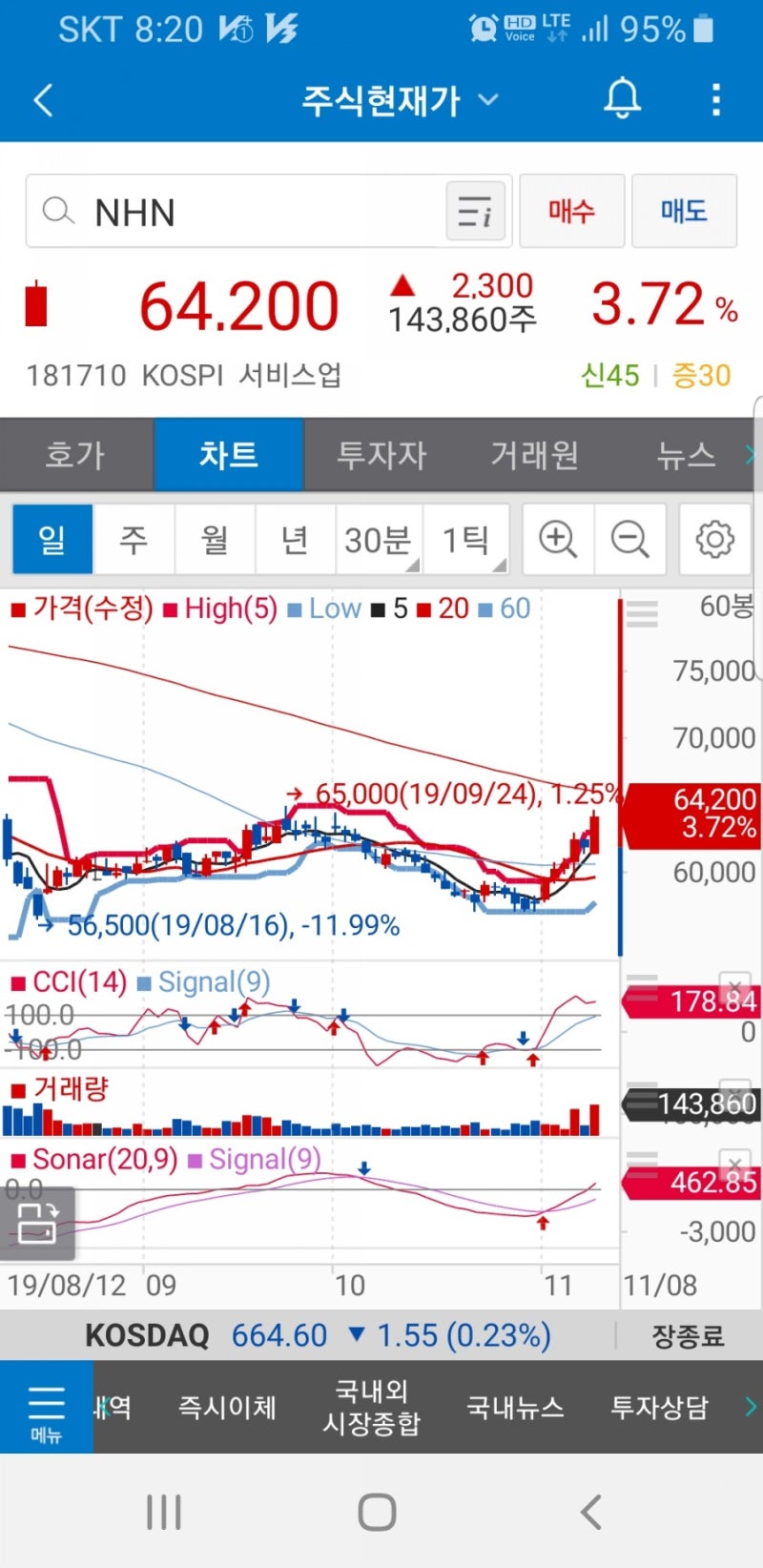 NHN(181710)주가 : 네이버 블로그