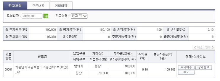  키움증권 펀드 쿠폰 사용 한 달 후기