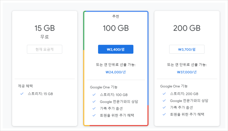 [IT] 구글 드라이브 용량을 확보하다