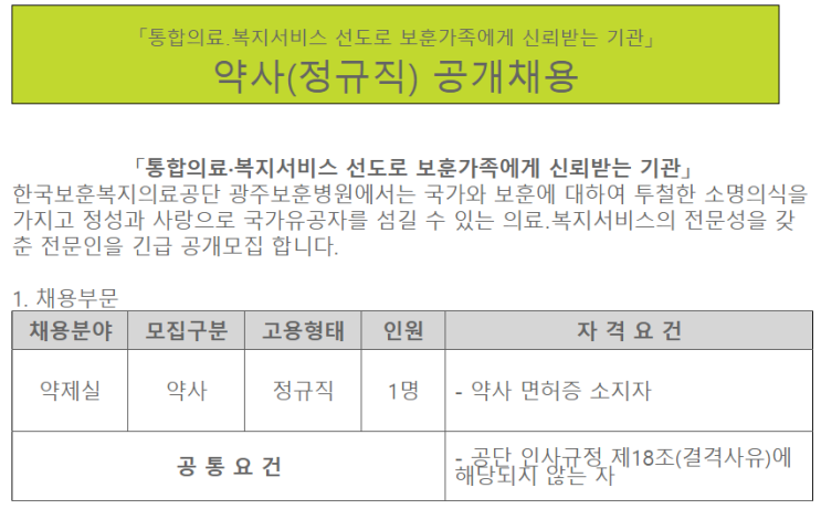  [채용][한국보훈복지의료공단] [광주보훈병원] 약사(정규직) 공개채용
