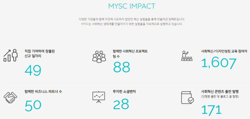 MYSC '엑스트라마일 임팩트 2호 투자조합' 매칭 출자 : 네이버 블로그