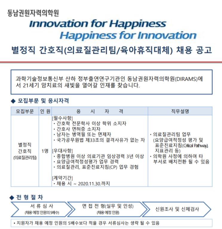  [채용][동남권원자력의학원] 별정직 간호직(의료질관리팀/육아휴직대체) 채용 재공고