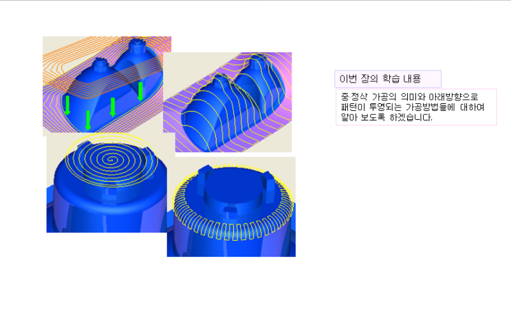  MCT가공'파워밀'로 3D가공까지 끝내 버리자~