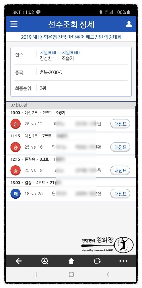 출전기)NH농협배드민턴대회 / 수원만석 / 7월6일(토요일)