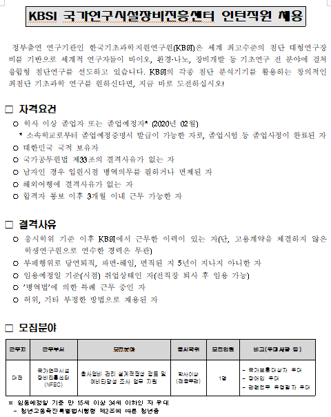  [채용][한국기초과학지원연구원] KBSI 국가연구시설장비진흥센터 인턴직원 채용