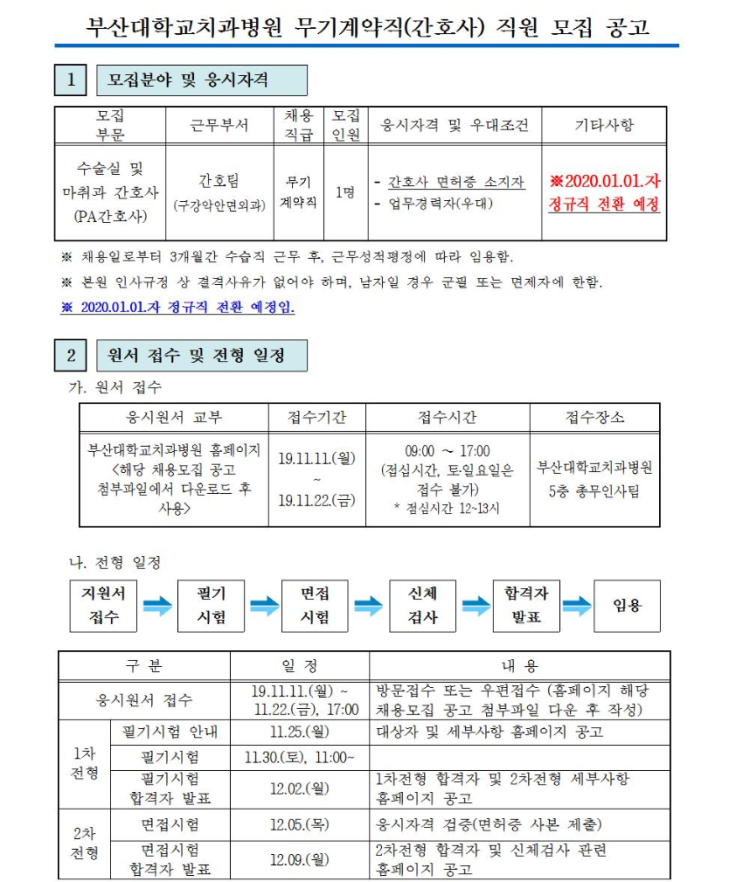  [채용][부산대학교치과병원] 무기계약직(간호사) 직원 모집 공고 <2020.01.01. 정규직 전환 예정>