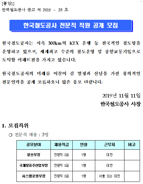[채용][한국철도공사] 전문직 직원 공개 모집