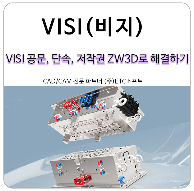 VISI 프로그램 단속, 공문, 저작권 ZW3D로 대비하기