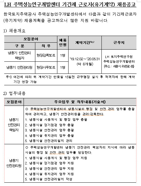 [채용][한국토지주택공사] LH 주택성능연구개발센터 기간제 근로자 모집