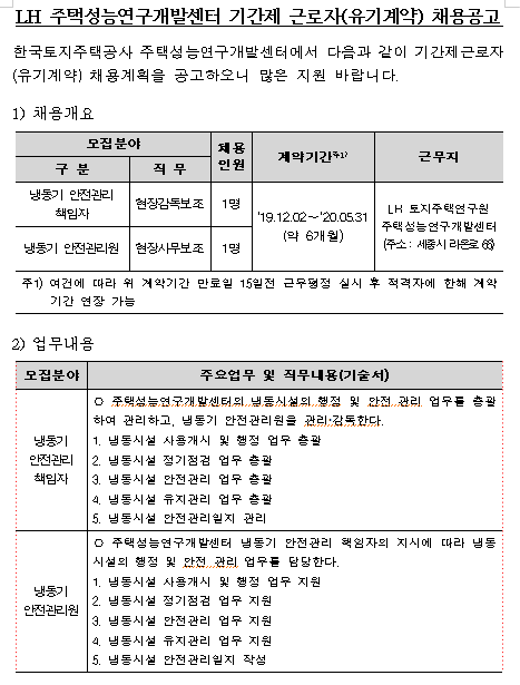  [채용][한국토지주택공사] LH 주택성능연구개발센터 기간제 근로자 모집