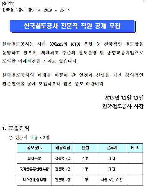  [채용][한국철도공사] 전문직 직원 공개 모집