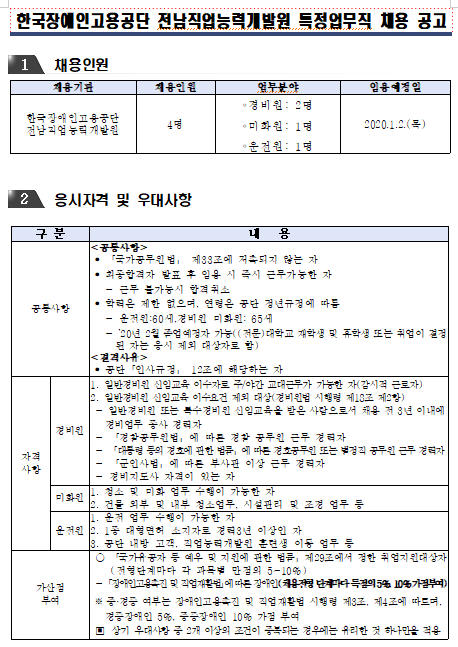 [채용][한국장애인고용공단] 전남직업능력개발원특정업무직(경비원,미화원,운전원) 채용공고