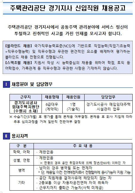 [채용][주택관리공단] 경기지사 기술직 신입사원 채용공고