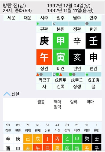 방탄소년단 BTS 진(김석진) 사주 풀이 방탄소년단 멤버 전원 사주풀이> : 네이버 블로그” style=”width:100%” title=”방탄소년단 멤버 전원 사주풀이> : 네이버 블로그”><figcaption>방탄소년단 멤버 전원 사주풀이> : 네이버 블로그</figcaption></figure>
<figure><img decoding=