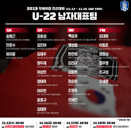 2019 두바이컵, <b>U-22 대표팀</b> 명단과 경기 일정 (2020 올림픽... 