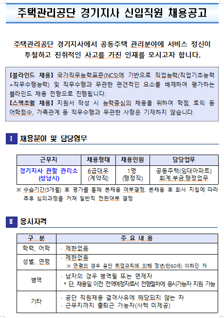  [채용][주택관리공단] 경기지사 행정직 신입사원 채용공고