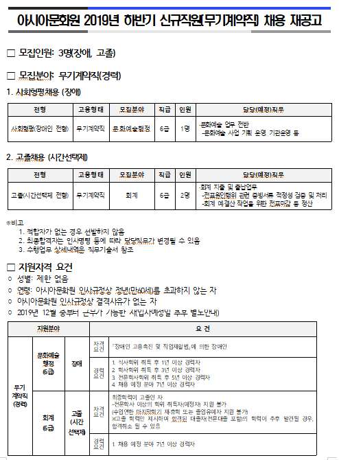  [채용][아시아문화원] 2019년 하반기 신규직원(무기계약직) 채용 재공고