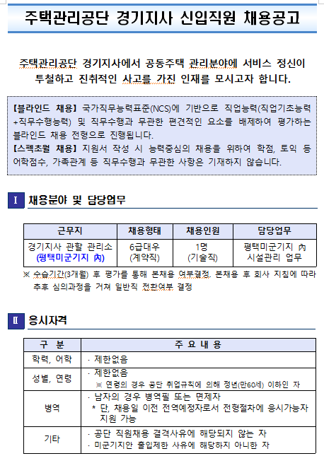  [채용][주택관리공단] 경기지사 기술직(평택미군) 신입사원 채용공고