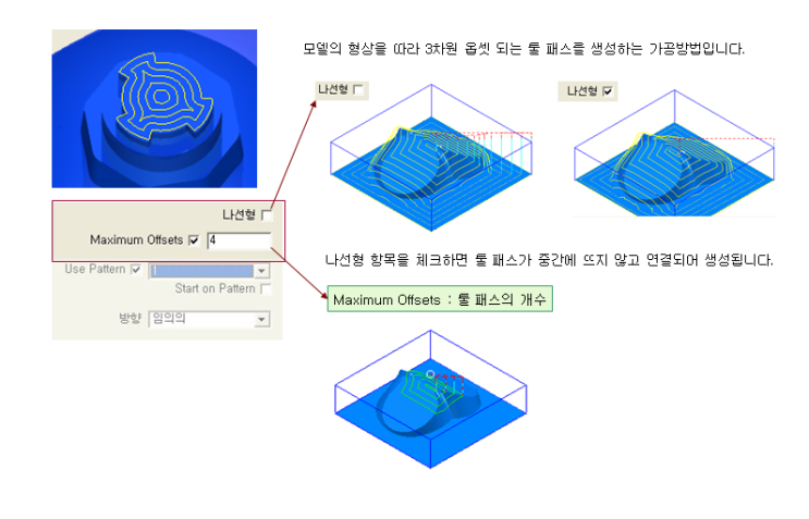  파워밀 3D가공 '중삭가공'방법에 대해서 알아보자~