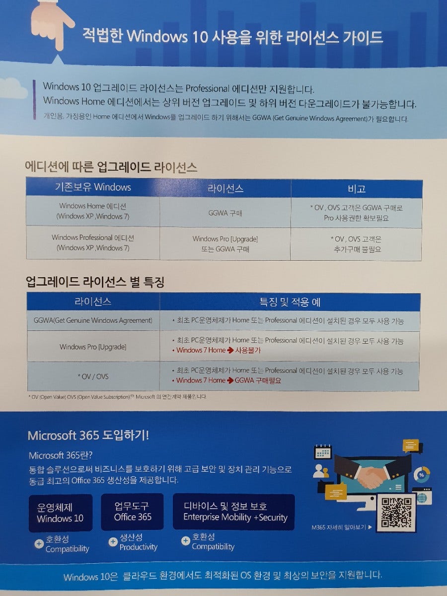 윈도우7 종료 그리고 윈도우10 현장 사진 3