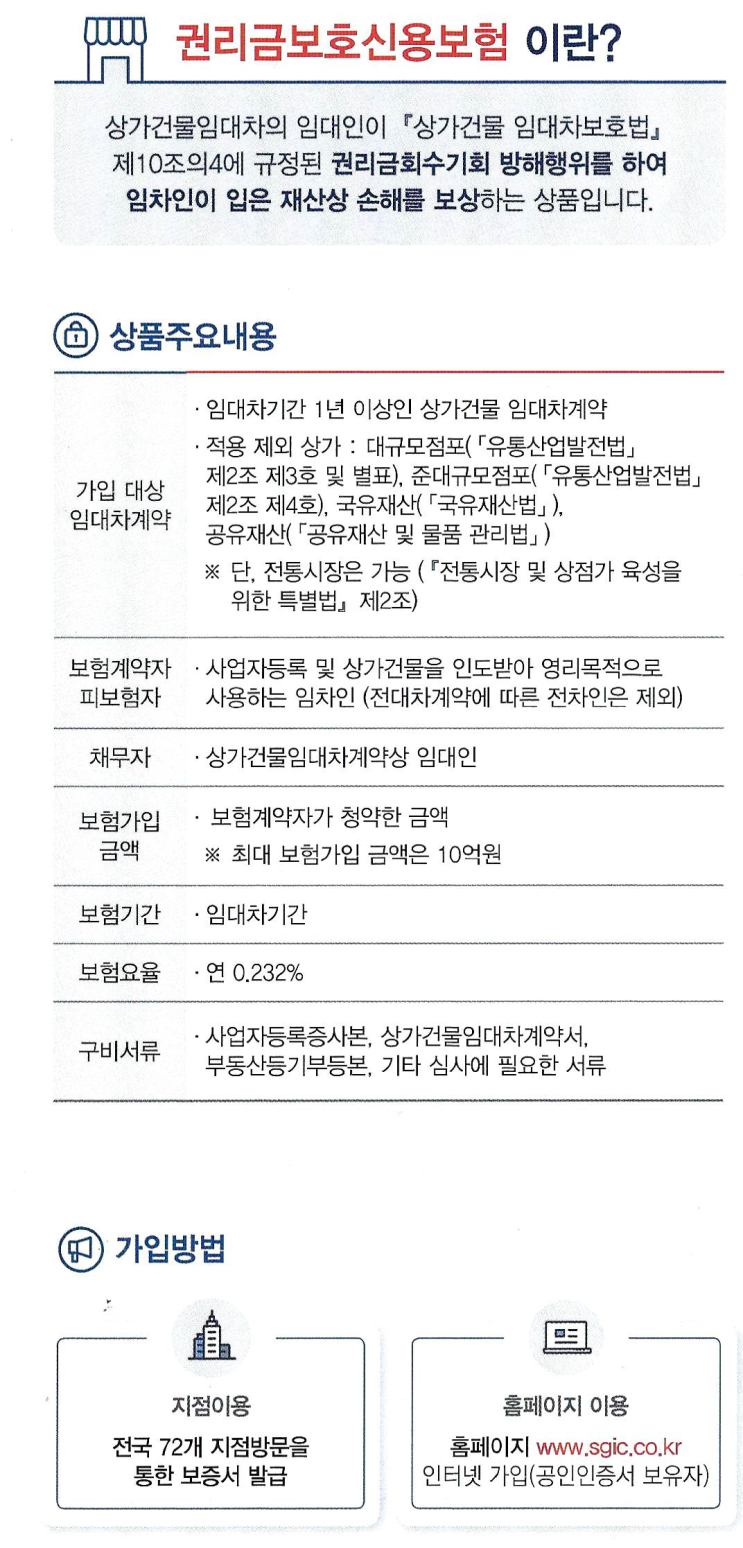  상가권리금보호신용보험,상가보증금보장신용보험