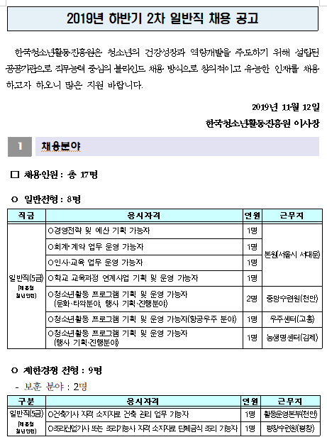 [채용][한국청소년활동진흥원] 2019년 하반기 2차 일반직 채용 공고