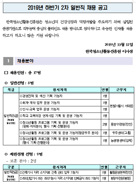  [채용][한국청소년활동진흥원] 2019년 하반기 2차 일반직 채용 공고