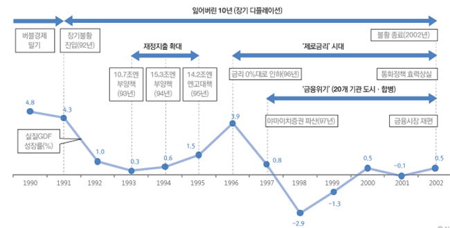 7장. 빅데이터에서 데이터마이닝을 이용한 데이터 예측(텍스트 마이닝) 7장. 빅데이터에서 데이터마이닝을 이용한 데이터 예측(텍스트 마이닝)