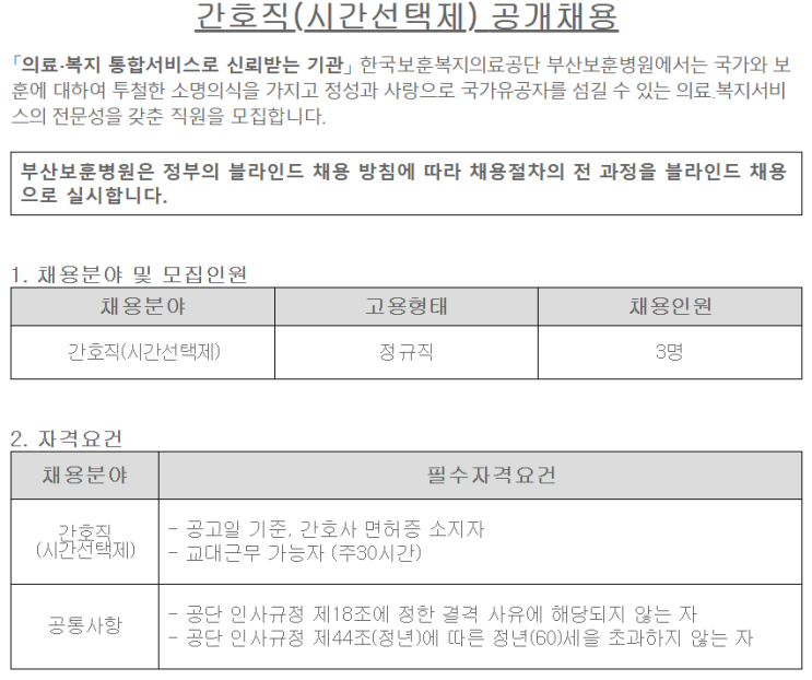  [채용][한국보훈복지의료공단] [부산보훈병원] 간호직(시간선택제) 공개채용