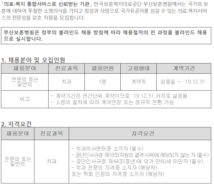 [채용][한국보훈복지의료공단] [부산보훈병원] 치과의사(전문의, 일반의) 공개채용