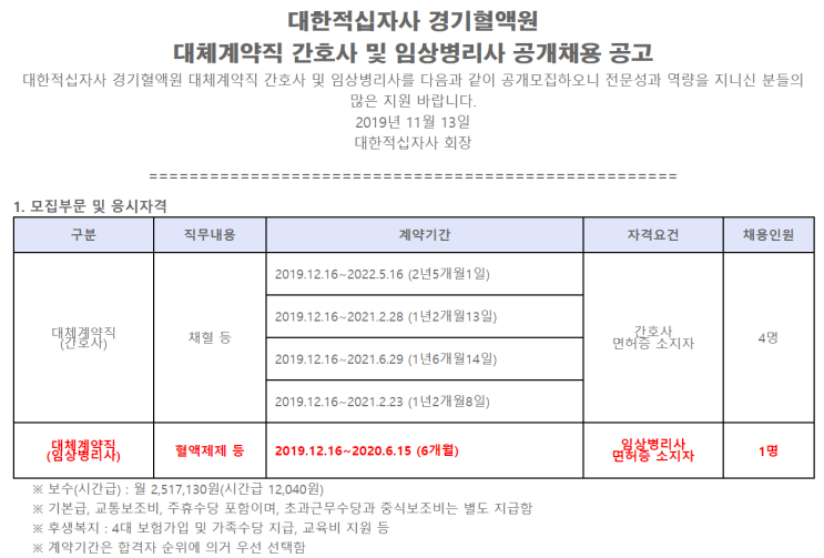  [채용][대한적십자사] 경기혈액원 대체계약직 간호사 및 임상병리사 공개채용 공고