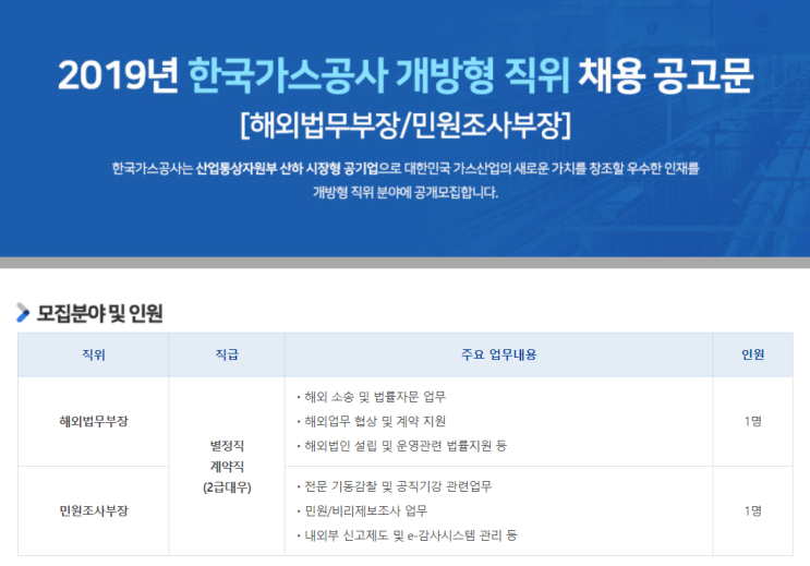  [채용][한국가스공사] 2019년 개방형 직위 채용 공고문