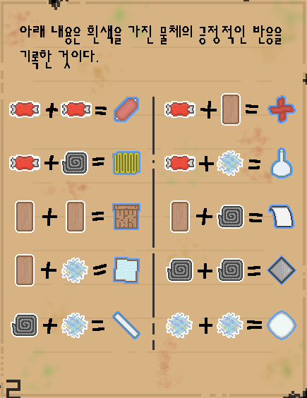  [공략] 에디슨처럼 - 인디 알만툴 게임