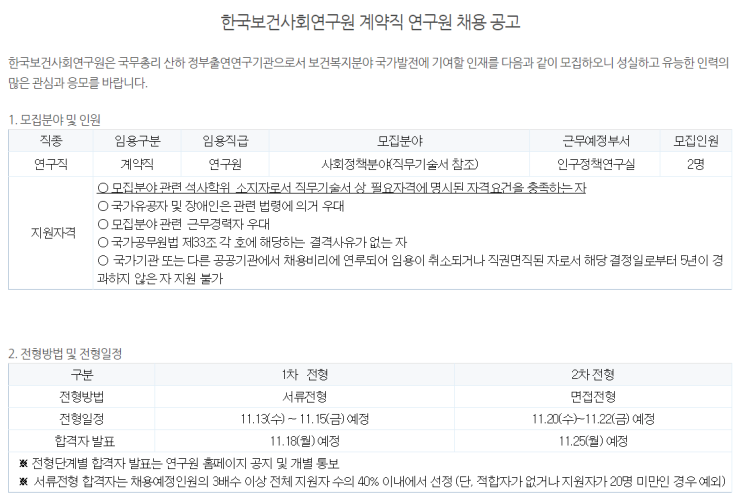  [채용][한국보건사회연구원] 계약직 연구원 채용 공고(인구정책연구실)