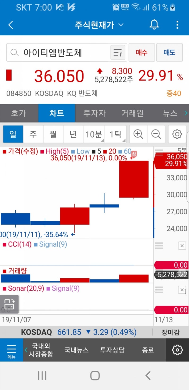 아이티엠반도체(084850)주가 : 네이버 블로그