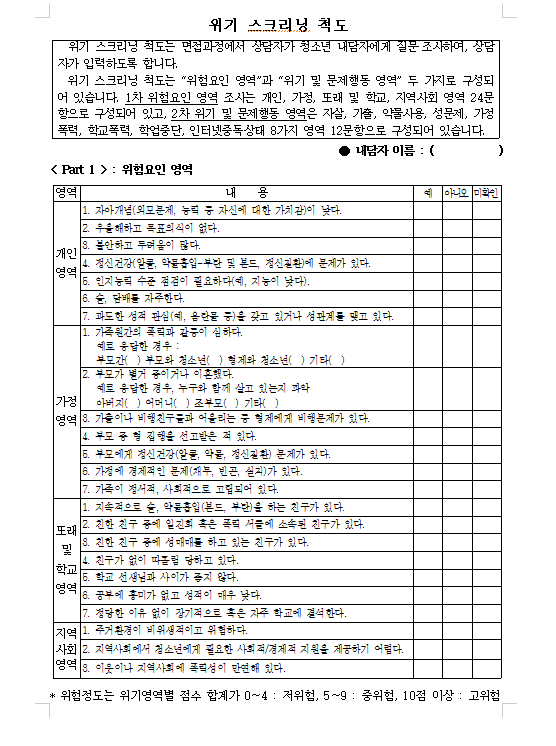  (서식) 청소년 위기스크리닝 척도