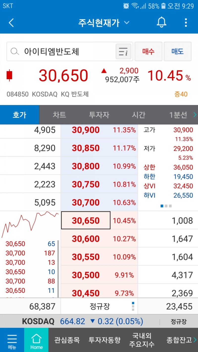 아이티엠반도체 공모주 매도 후기 : 네이버 블로그