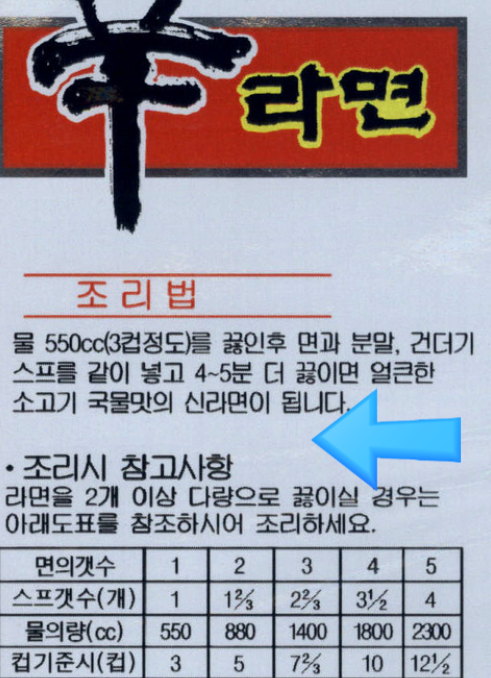 라면 물양 조절하는 방법 (Feat.나트륨 줄이는 법) : 네이버 블로그