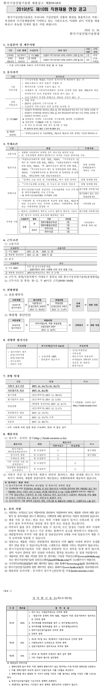  [채용][한국기상산업기술원] 2019년 제10회 직원채용 연장공고
