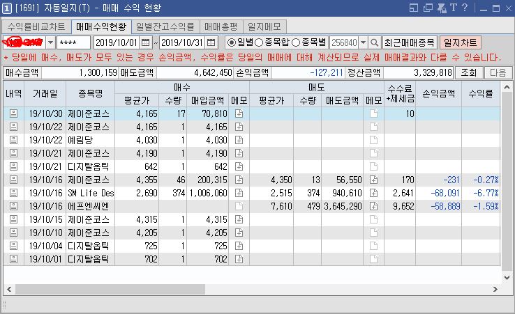  2019-10 매매내역