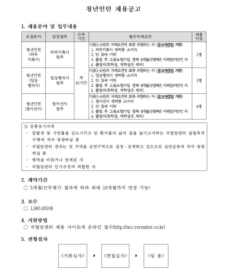  [채용][국립암센터] 청년인턴 채용공고(의무기록사,임상병리사,방사선사)
