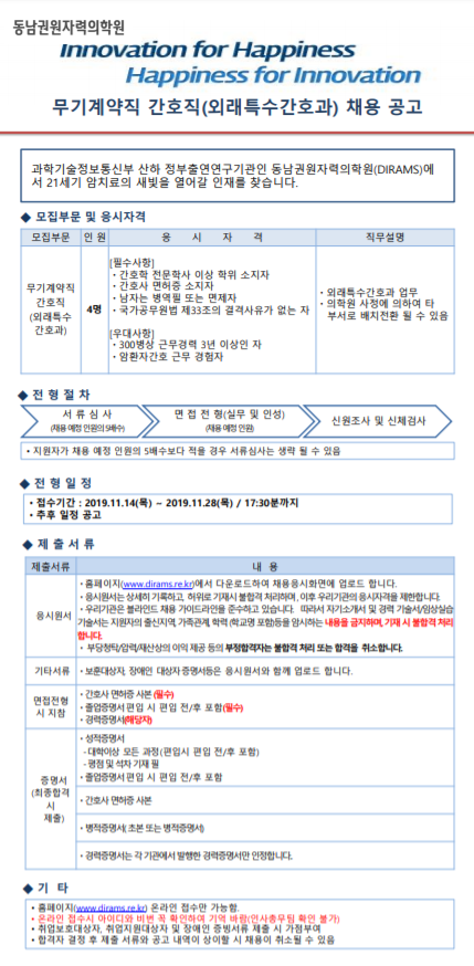  [채용][동남권원자력의학원] 무기계약직 간호직(외래특수간호과) 채용