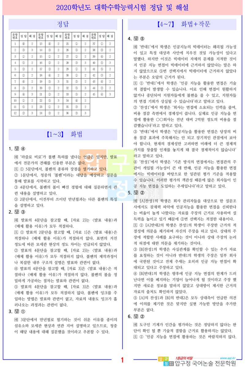 2023학년도 수능 수학선택 확통 미적분 기하 23번부터 30번까지 자세한 해설(2022년 시행)